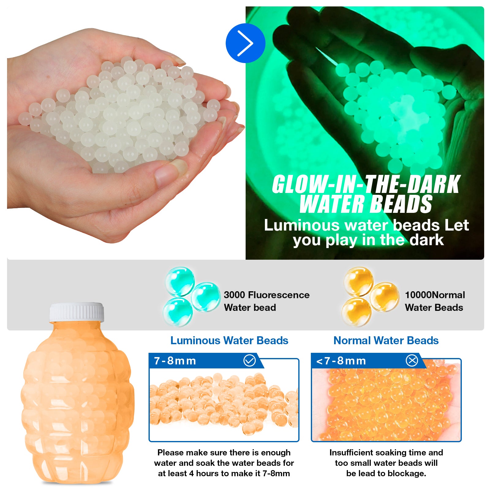 Gel Colorful Submachine Blaster With LED Light